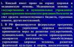 Право на охрану здоровья и медицинскую помощь это какое право