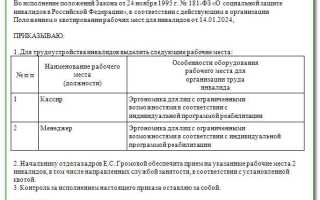 Что такое квотирование рабочих мест