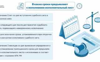 Куда нести исполнительный лист после решения суда