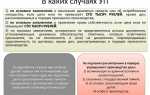 Сколько длится упрощенное производство в арбитражном суде