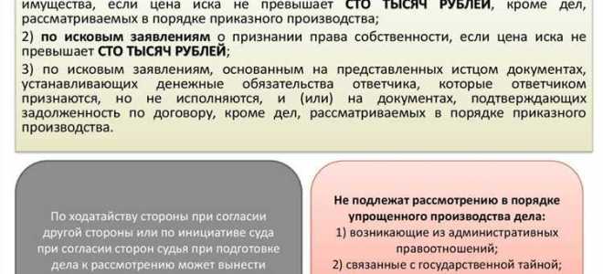 Сколько длится упрощенное производство в арбитражном суде