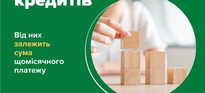 Какие общие условия выдачи кредита