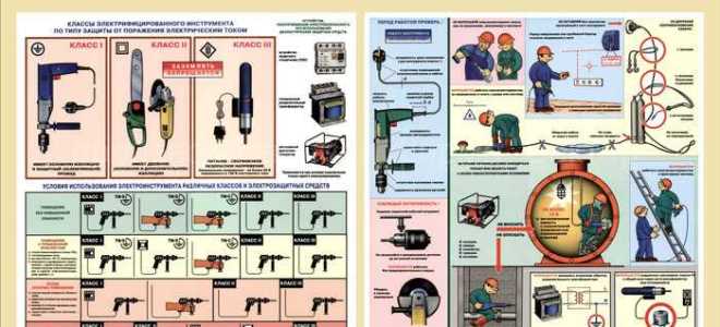 Какого класса электроинструмент не заземляется