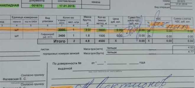 Форма по окуд в торг 12 что писать