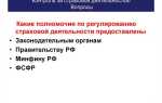 Какие меры может применять орган страхового надзора