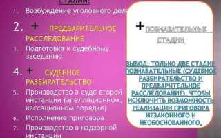 Сколько стадий в уголовном процессе