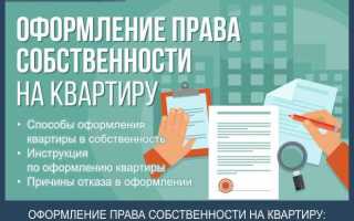 Как долго можно не регистрировать право собственности на квартиру