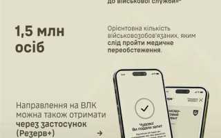 За сколько дней можно пройти ввк