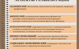 Что представляет собой право на реабилитацию клиента