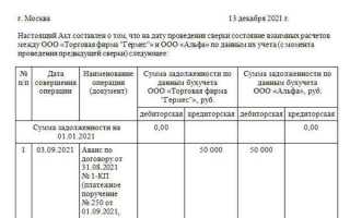 Кнд 1160070 акт совместной сверки расчетов по налогам как получить