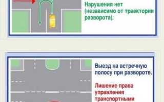 Где нельзя разворачиваться на машине