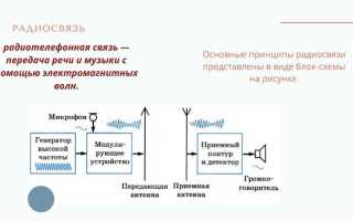 Услуги подвижной радиотелефонной связи что это такое