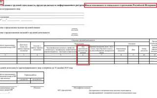 Форма стд пфр что это