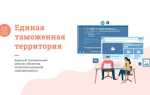 Каков порядок ведения реестра объектов интеллектуальной собственности