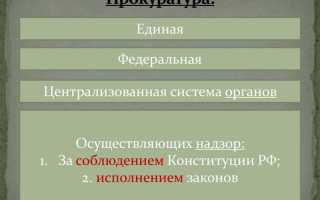 К какой ветви власти относится прокуратура