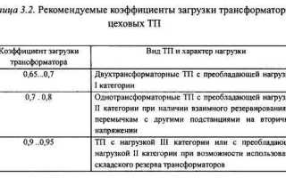 Количество и мощность присоединяемых к сети трансформаторов что писать