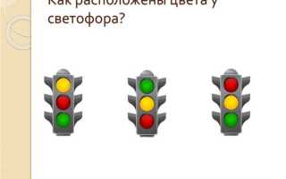 Дополнительная секция светофора со стрелкой на право как проезжать