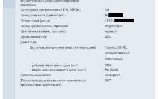 Псм что это за документ