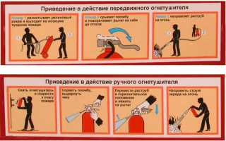 Огнетушители сколько нужно на какую площадь