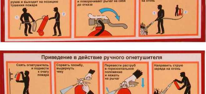 Огнетушители сколько нужно на какую площадь