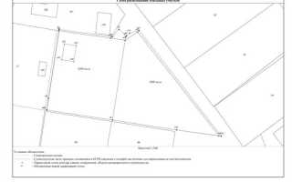 Чем кадастровый план отличается от межевого плана