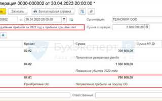 Как рассчитать долю прибыли обособленного подразделения