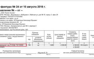 Как узнать ставку ндс по коду тн вэд