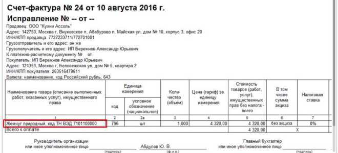 Как узнать ставку ндс по коду тн вэд