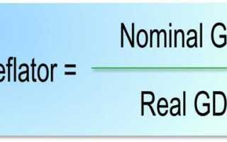 Коэффициент дефлятор что это такое