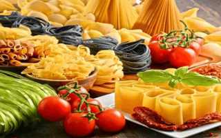 Какие товары относятся к припасам