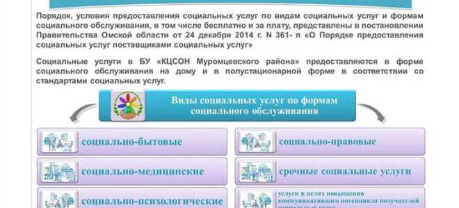 Какие виды социальных услуг установлены федеральным законом