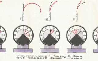 Какая команда подается для выполнения поворотов