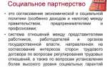Что из перечисленного является формой социального партнерства