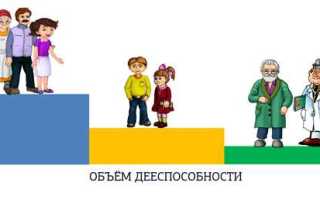 С какого возраста наступает правоспособность