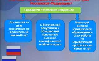 С какого возраста можно стать судьей в рф
