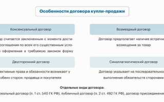 Дкп что это в недвижимости