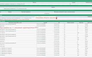 Закупка на единицу продукции по 44 фз что это такое