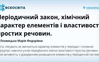 Льгота имеет заявительный характер где закон