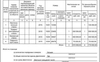 Как составляют инвентаризационную опись по имуществу