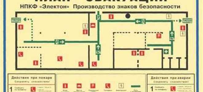 Что такое эвакуационный выход определение