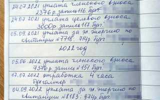 Когда дают воду в снт