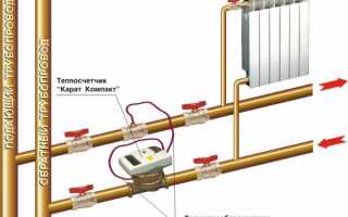 Кто снимает показания общедомовых приборов учета тепла