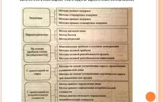 Метод начисления предполагает что доходы признаются по мере