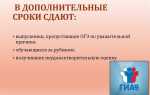 Какой нормативный документ определяет формы проведения гиа 9