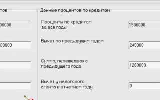 Источник является инвестиционным товариществом в 3 ндфл что это
