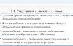 Как давать правовую оценку ситуации