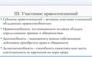 Как давать правовую оценку ситуации