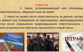 С какого момента акты признанным неконституционными утрачивают силу