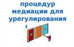 Основы медиации как процедуры урегулирования споров