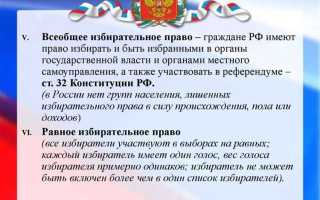 Что такое активное избирательное право